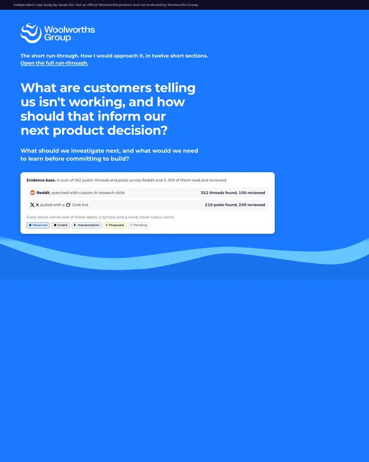 Opening screen of the Woolworths customer discovery case study: what customers are telling us isn't working, over an evidence base of 562 public threads and posts.